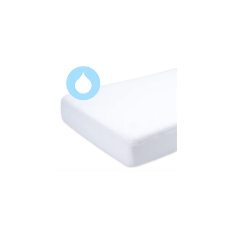 BEMINI Protège Matelas 60x120cm